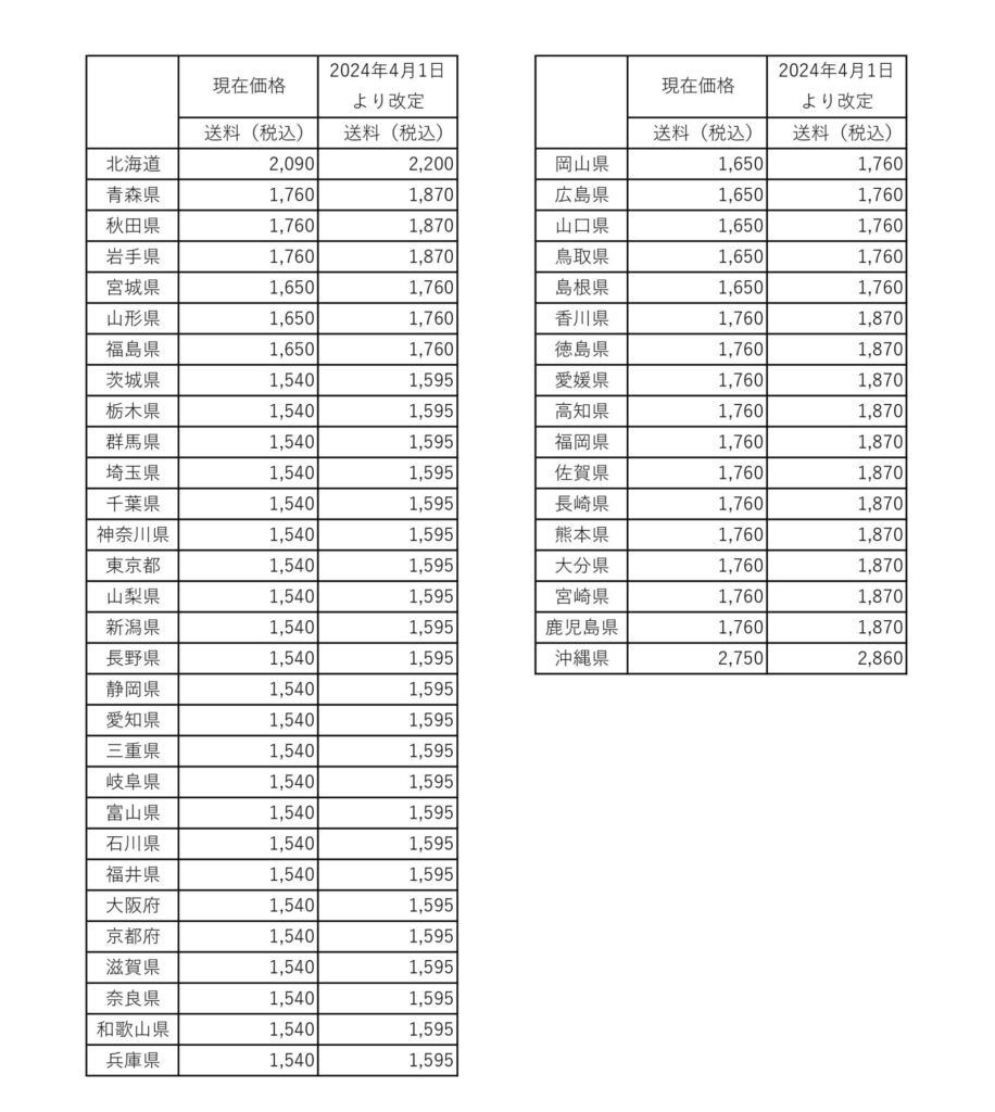 送料改定2024年4月1日より